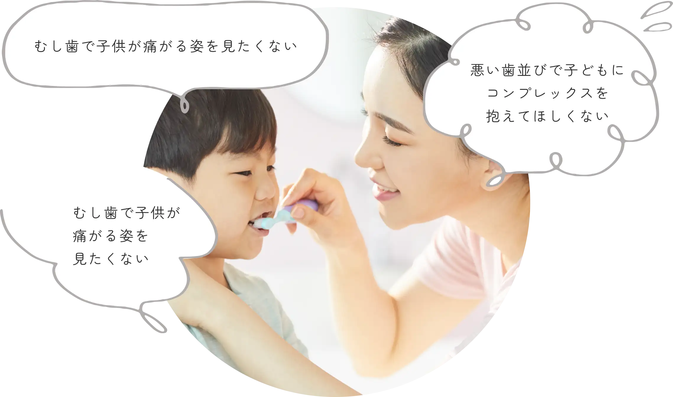 むし歯で子供が痛がる姿を見たくない/悪い歯並びで子どもにコンプレックスを抱えてほしくない/むし歯で子供が痛がる姿を見たくない
