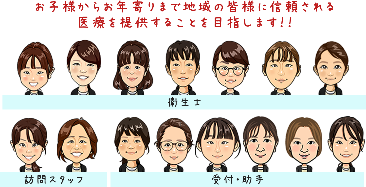 お子様からお年寄りまで地域の皆様に信頼される医療を提供することを目指します！！