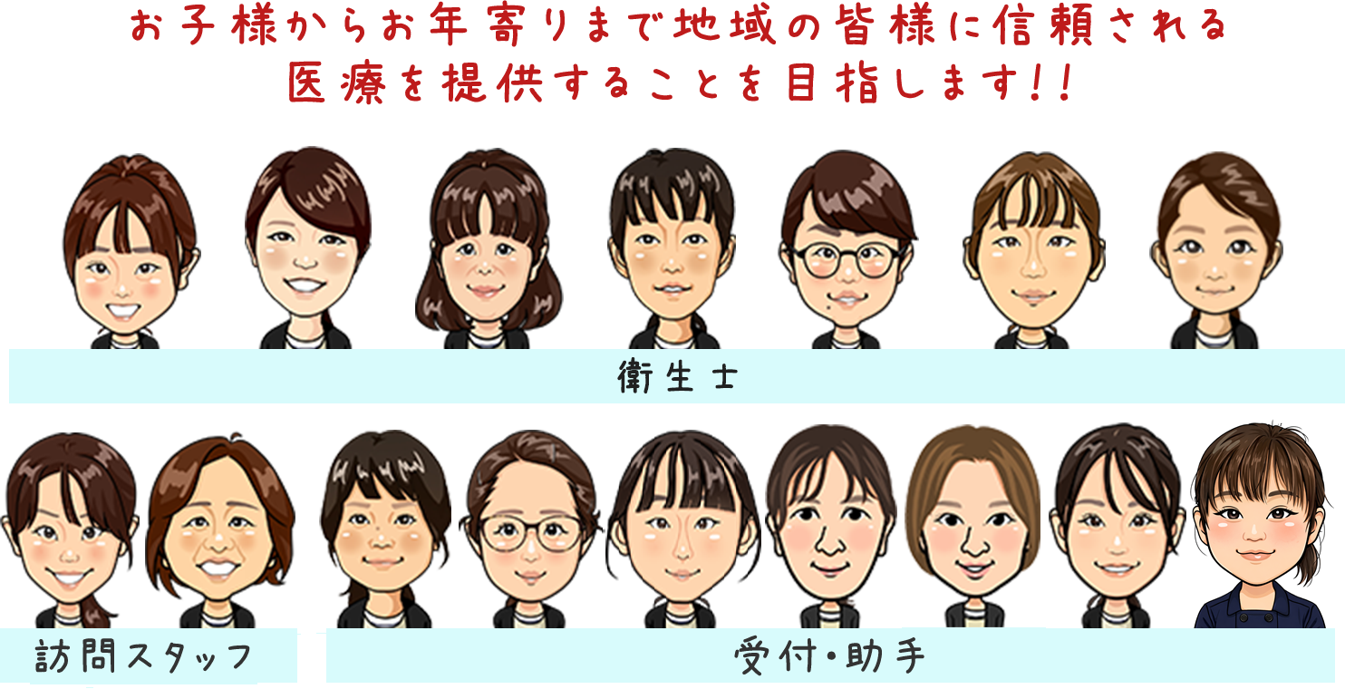 お子様からお年寄りまで地域の皆様に信頼される医療を提供することを目指します！！